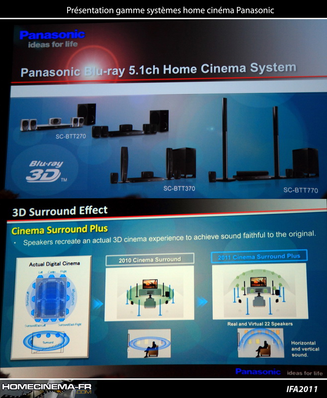 2011   09   IFA2011   247